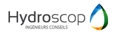 Logo HYDROSCOP