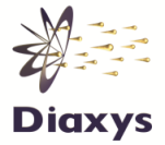 Logo DIAXYS