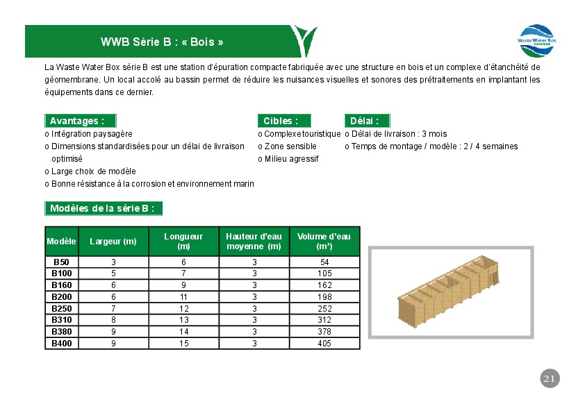 Image du document pdf : Fiche produit WWB Serie B  