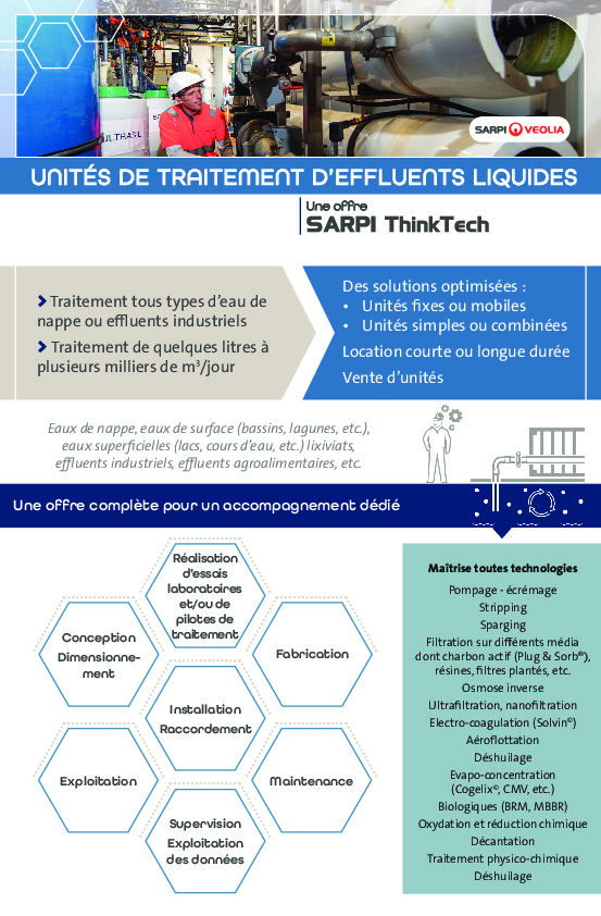 Image du document pdf : Unités de traitement des effluents liquides Image du document pdf : Unités de traitement des effluents liquides