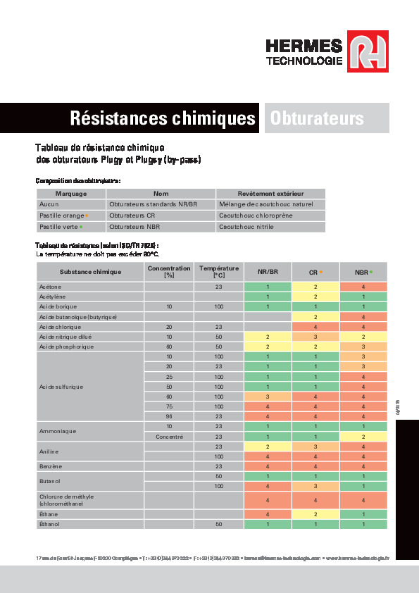 Brochure - Résistances chimiques obturateurs_2019 - Hermes technologie ...