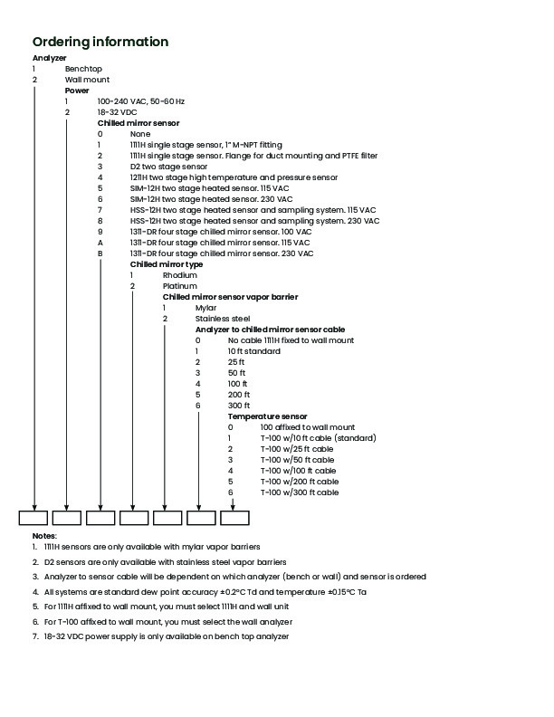 Brochure - Optisonde-chilled-mirror-hygrometer - Panametrics - baker ...