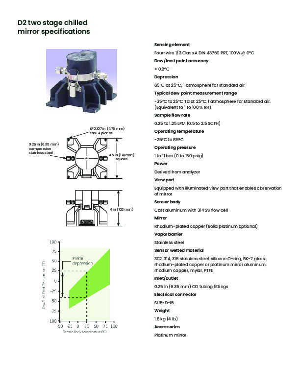 Brochure Optisondechilledmirrorhygrometer Panametrics baker