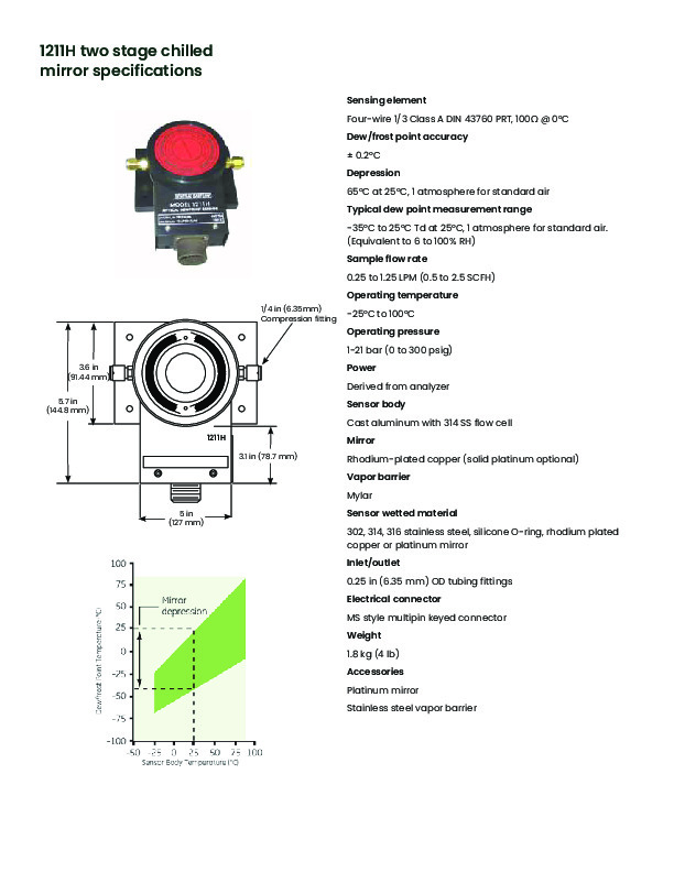 Brochure Optisondechilledmirrorhygrometer Panametrics baker