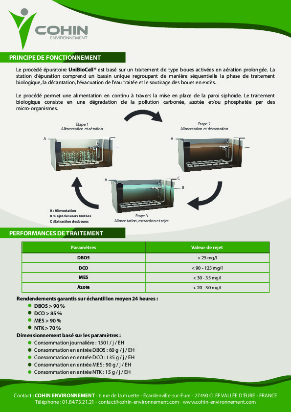 Brochure - Container - fiche technique 2023 compresse - Cohin ...