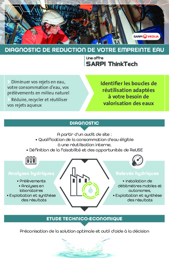 Image du document pdf : Diagnostic de Réduction de l Image du document pdf : Diagnostic de Réduction de l