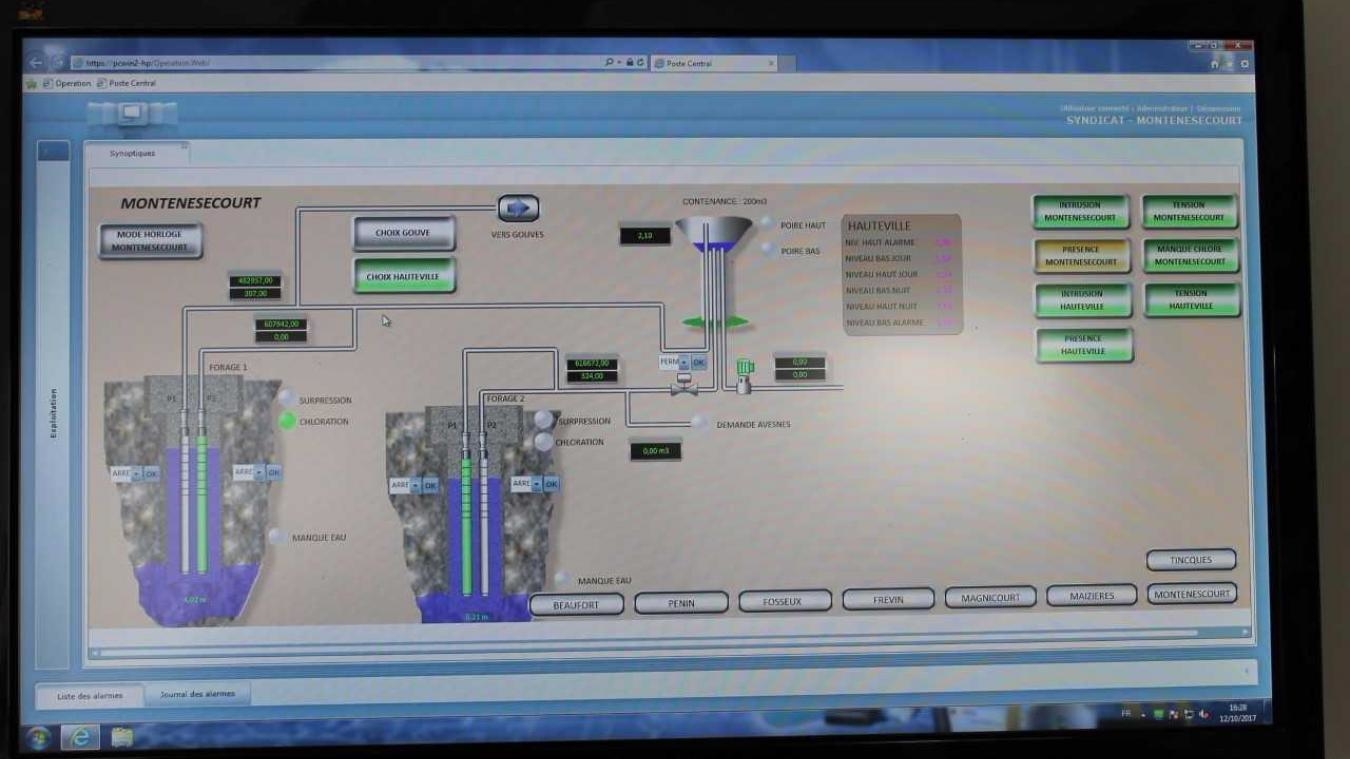 Image de présentation Surveillance des points de forage pour mieux détecter les incidents