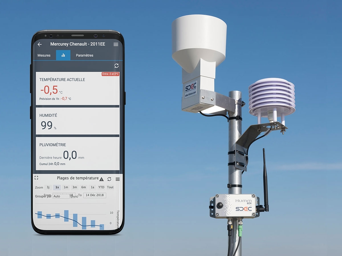 Visuel deVigie Box Météo Agri Micro station météo autonome et connectée