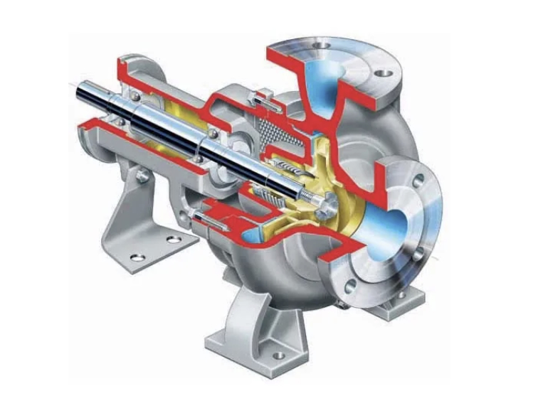 Série MEN Série MEN