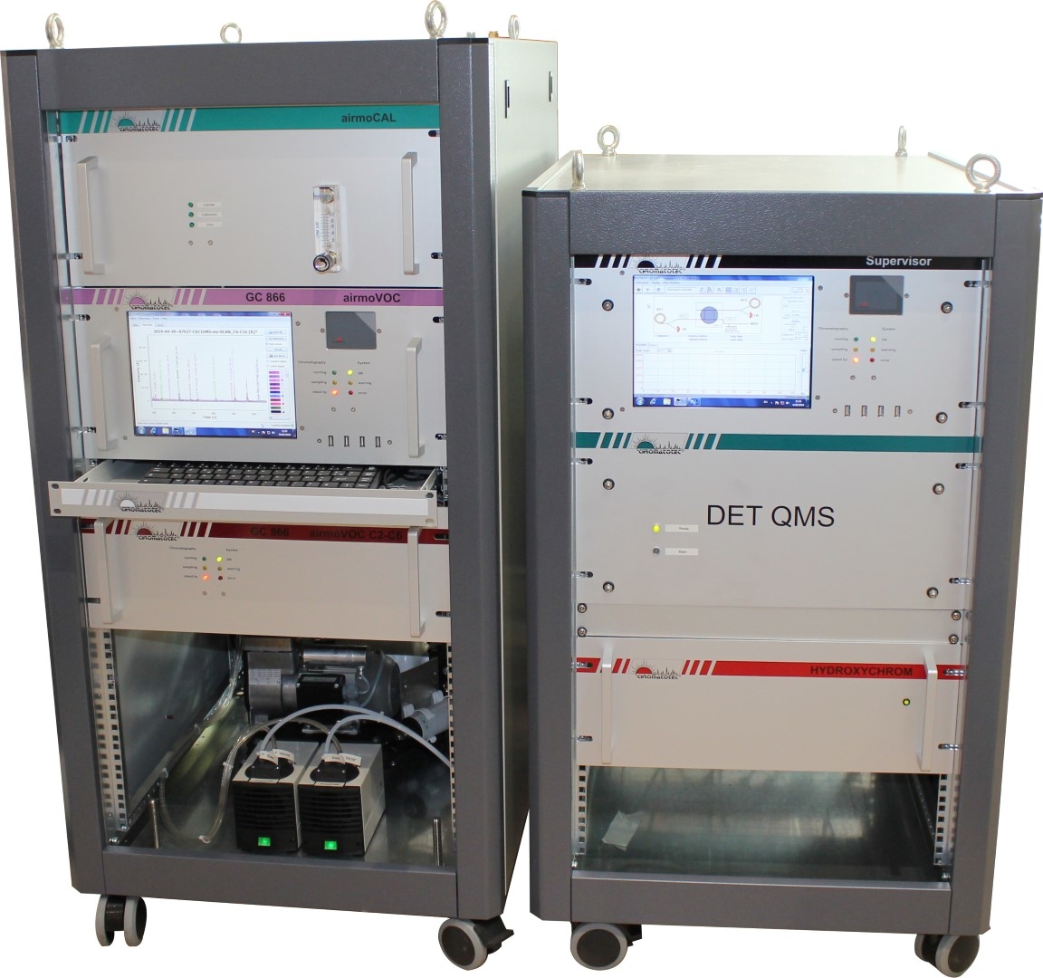 Visuel de DET QMS - Spectromètre de masse Analyse de gaz en ligne rapide, précise et sensible