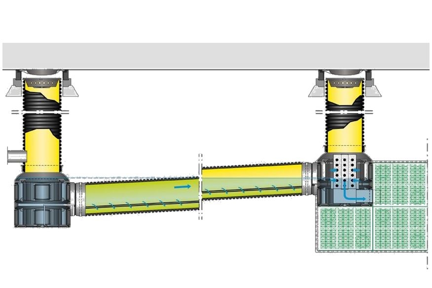 SediSubstrator basic