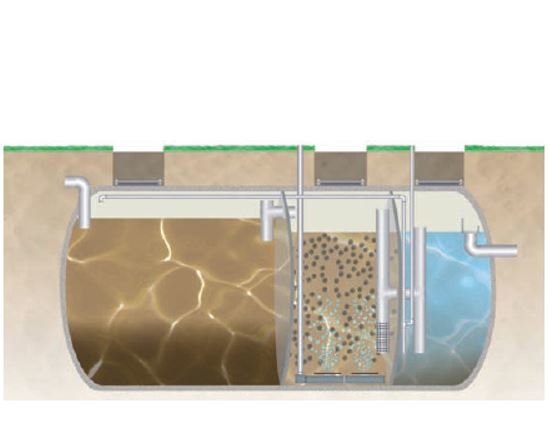 Visuel deNECOR Station d’épuration des eaux usées domestiques à boues activées à lit bactérien mobil