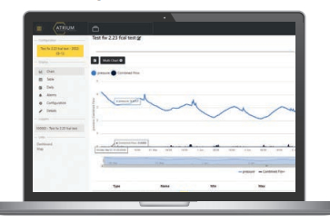 Leakhub (Logiciel d'Analyse de Réseau ) - OVARRO (Ex-PRIMAYER
