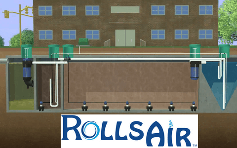 Visuel deRollsAIR ® XL et XXL : Station d’épuration par aération prolongée  Systèmes de traitement des eaux usées à aération prolongée