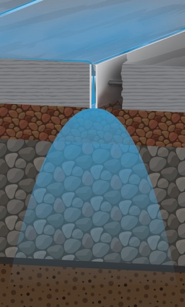Visuel de d-Rain Joint® - Désimperméabilisation des sols Filtration Linaire de l’eau de pluie