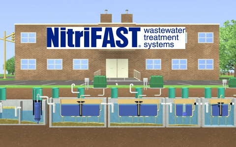 NitriFAST® : Réduction de l’azote 