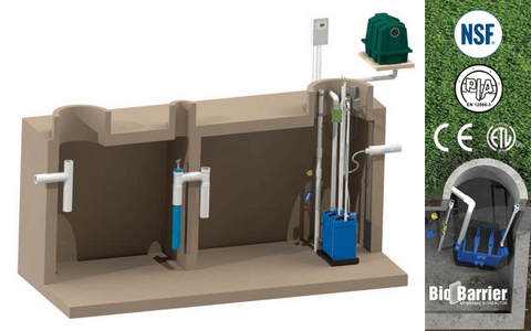 Visuel deBioBarrier ® MBR : Réutilisation de l’eau Le futur de l'assainissement et de la réutilisation de l'eau !