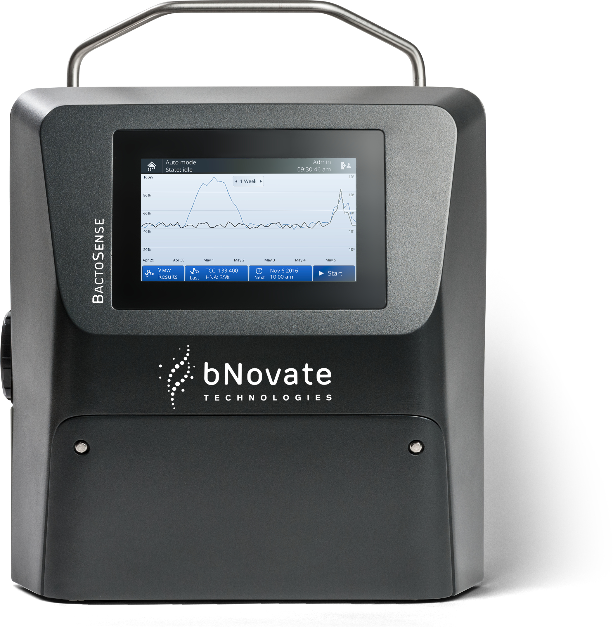 Visuel deBactoSense Cytomètre en flux automatique pour la surveillance microbiologique de l‘eau