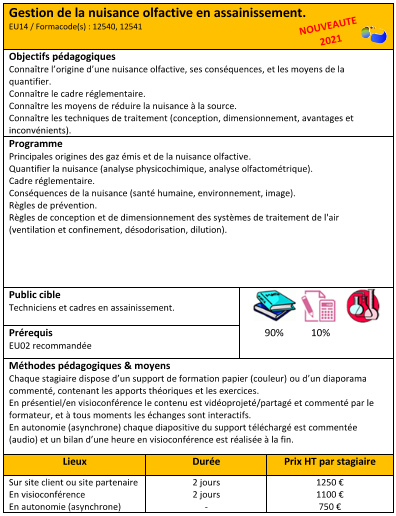 Image de présentation Formation : Gestion de la nuisance olfactive en assainissement