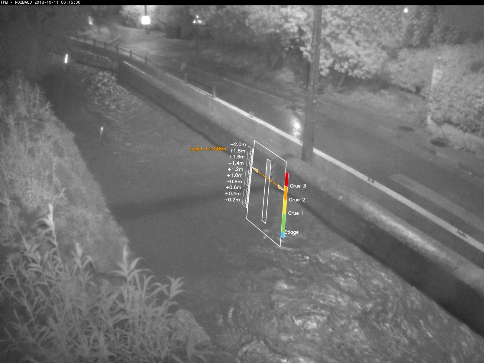 camlevel-mesure-du-niveaux-d-eau-tenevia-franceenvironnement