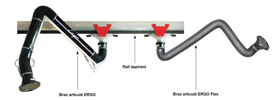 rail adaptable