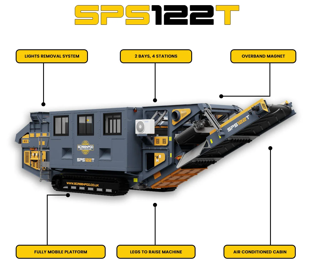 SPS122T